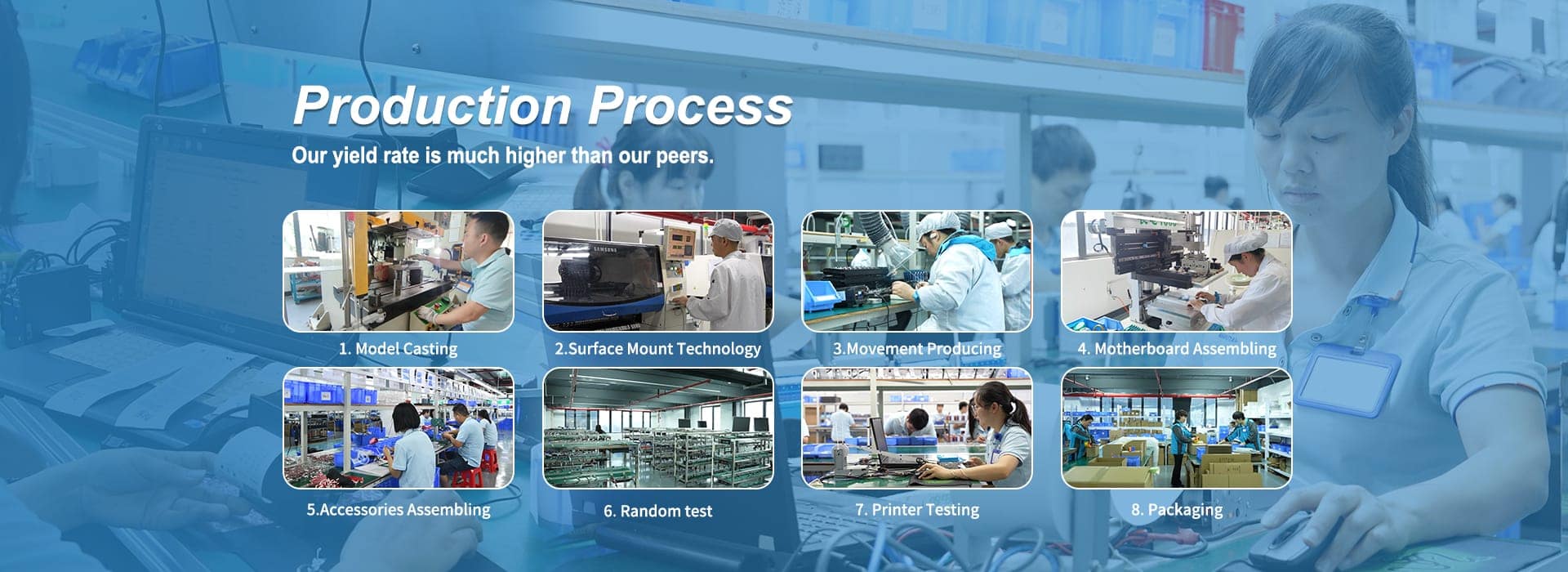 custom kiosk solutions